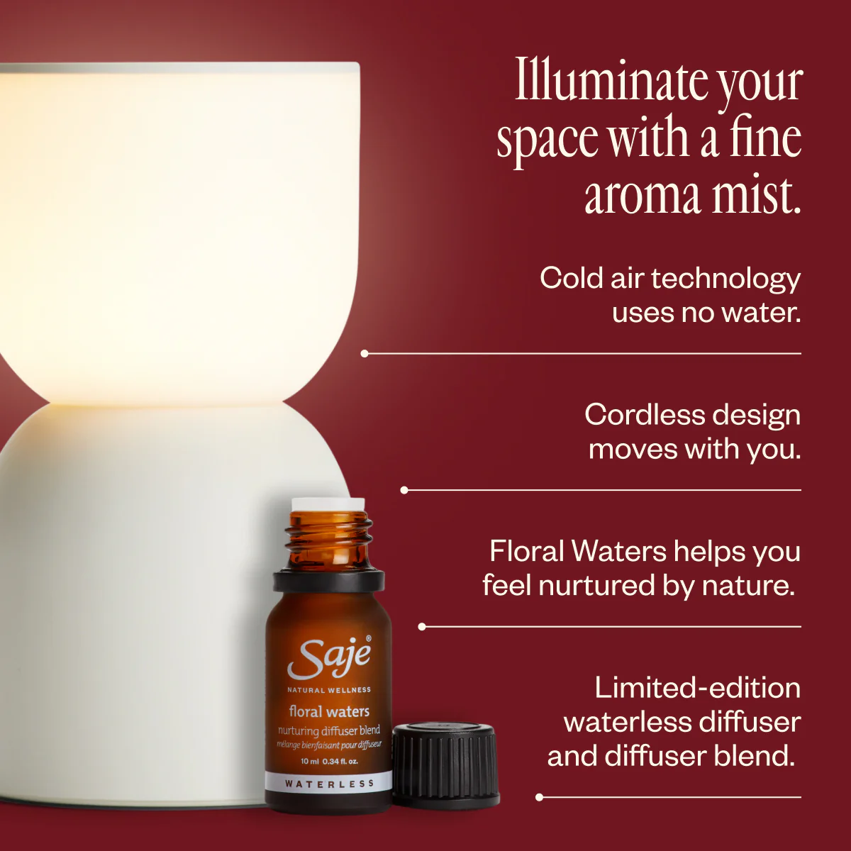 Aroma Aurora & Floral Waters - Image 2
