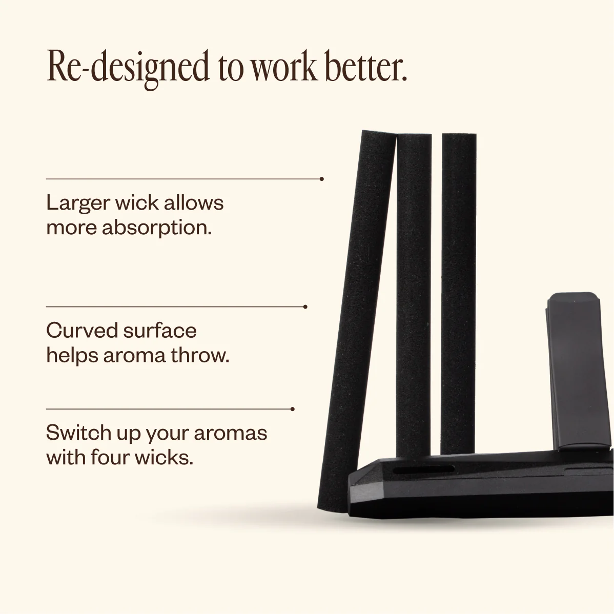 Aroma Horizon Next Gen Refills - Image 3