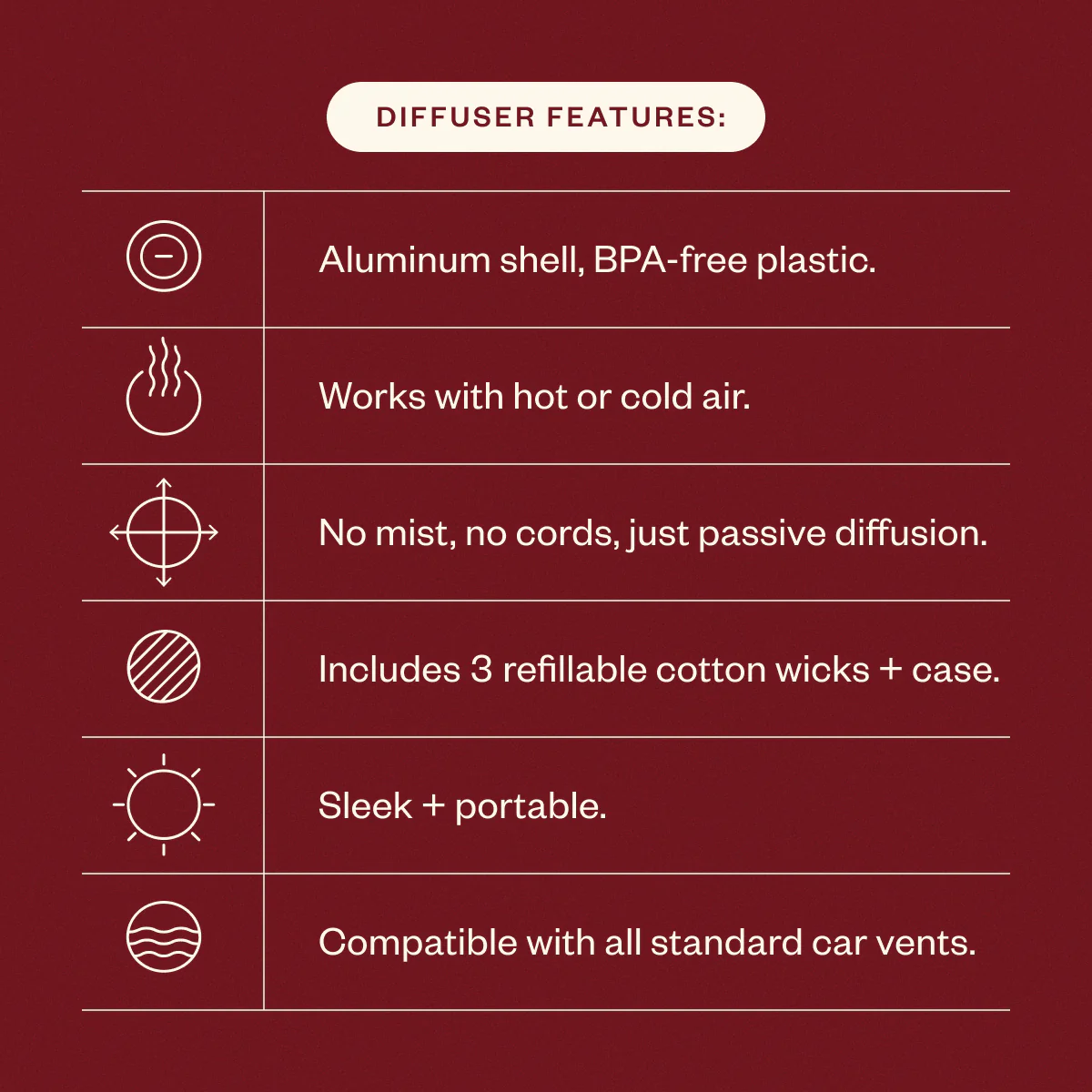 Aroma Horizon & Peppermint Twist - Image 9