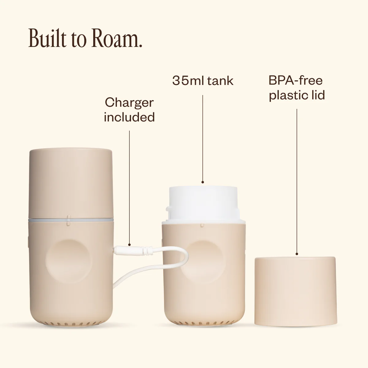 Aroma Roam - Image 11