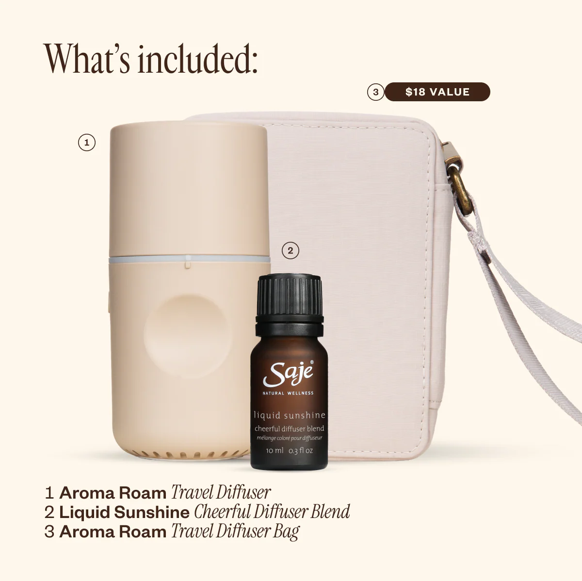 Cheerful Travel Kit - Image 3