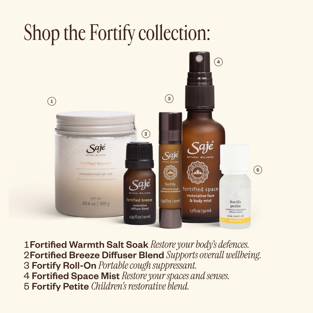 Fortified Breeze - Image 10