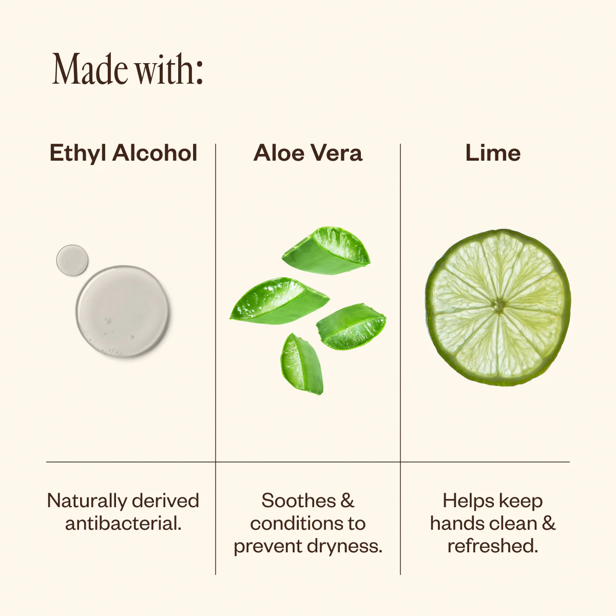 Hand Sanitizer - Image 4