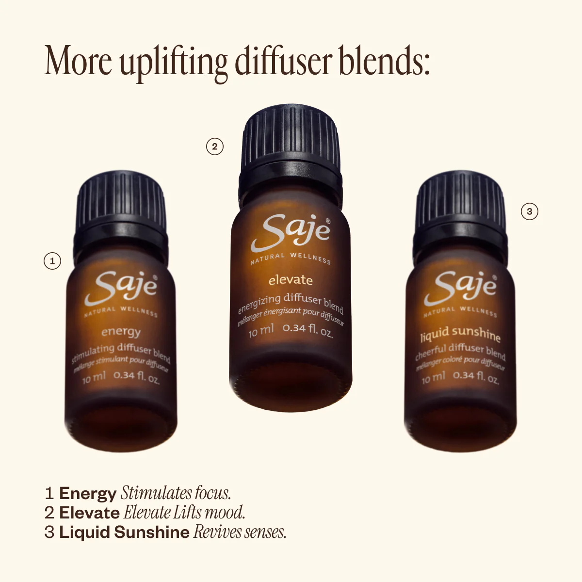 Liquid Sunshine® - Image 10