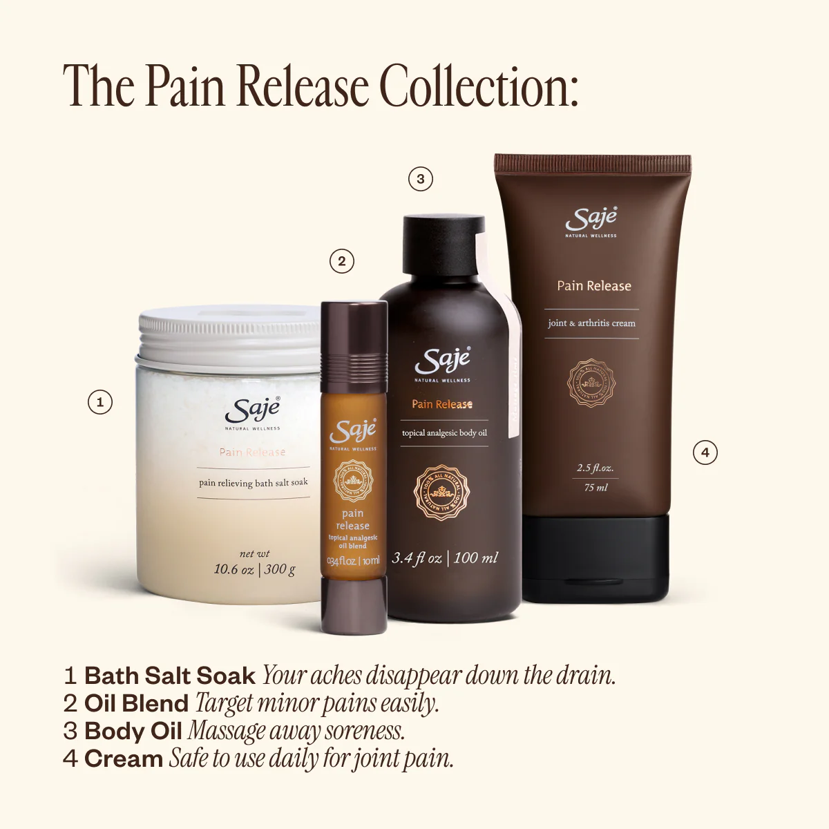 Pain Release - Image 12
