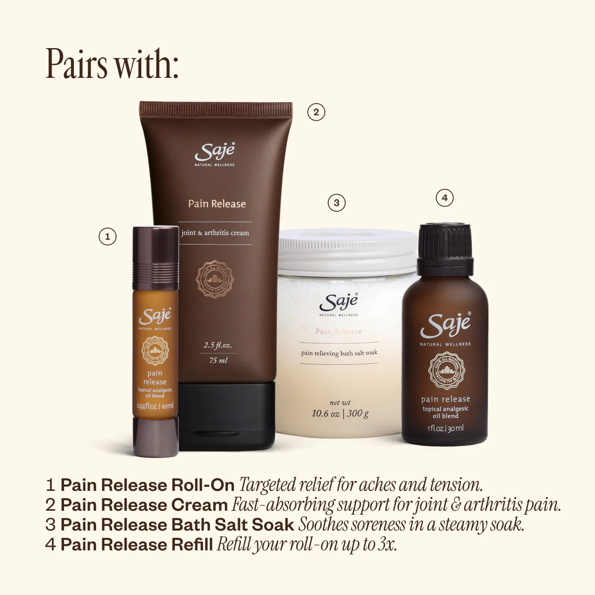 Pain Release - Image 8