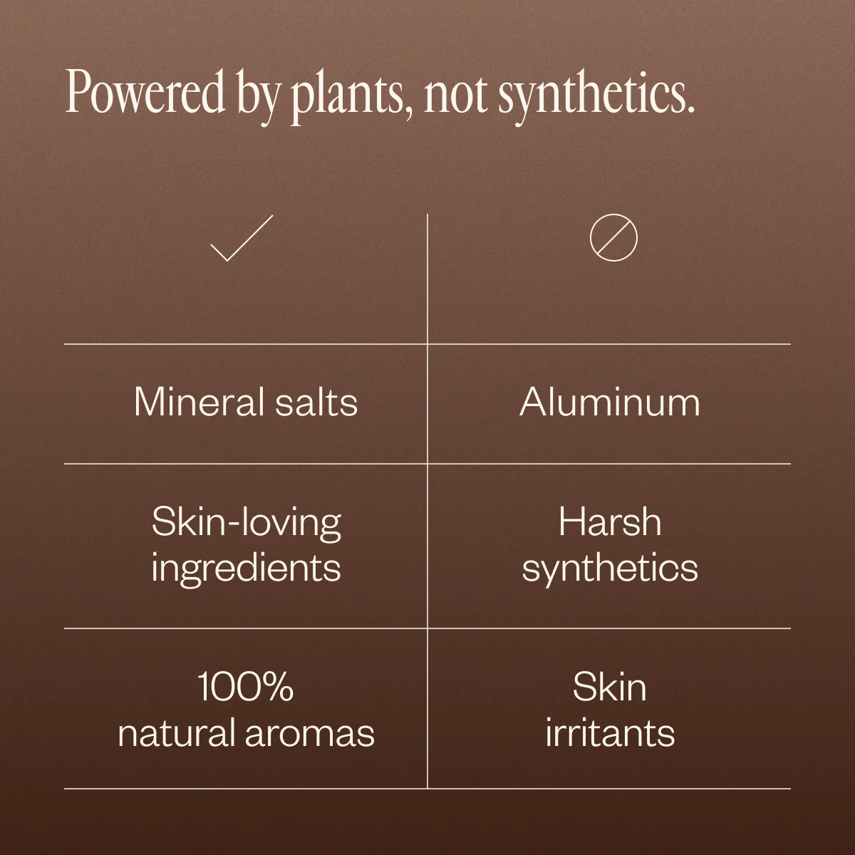 Natural Deodorant Duo - Image 10