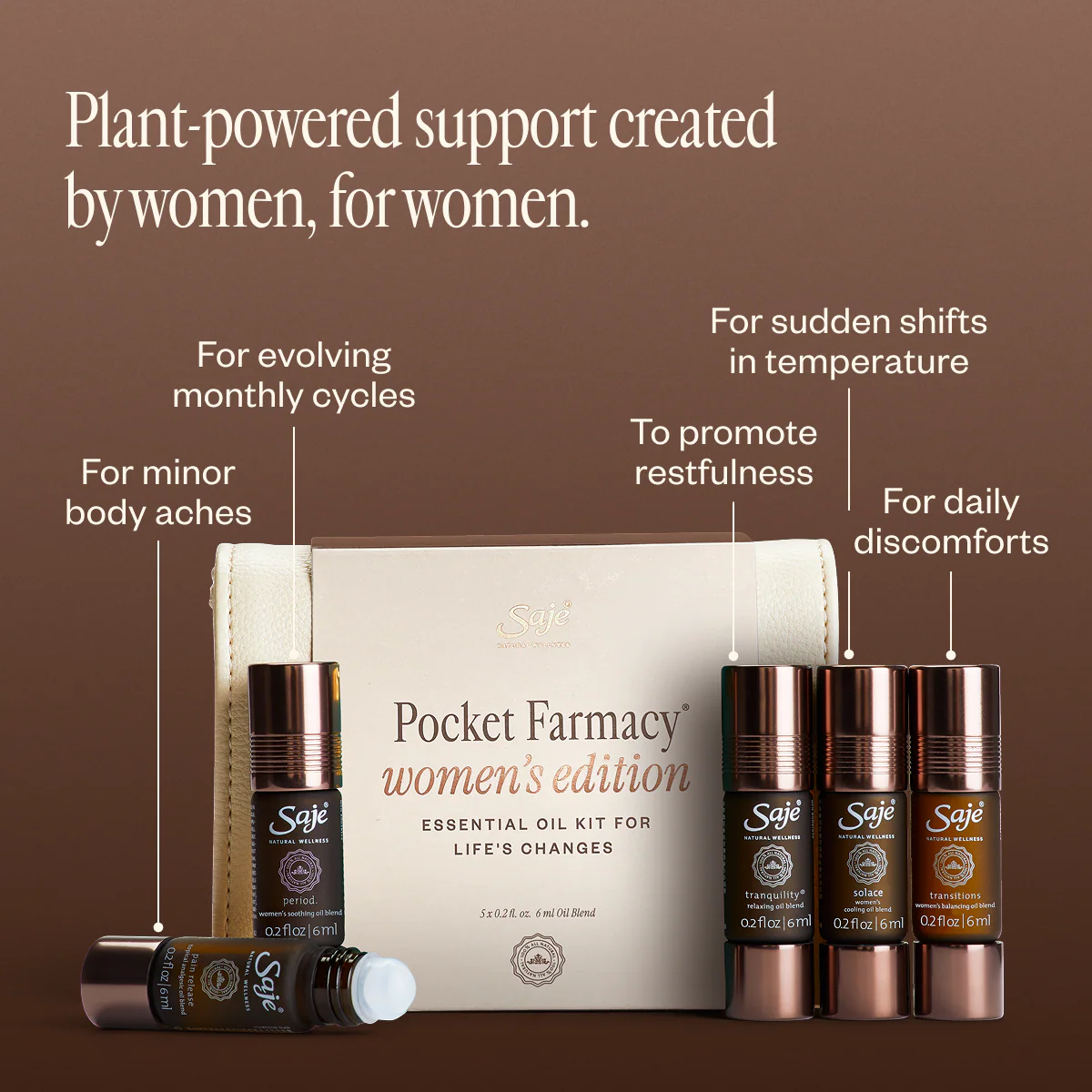 Pocket Farmacy Trio: Physical, Mindful, & Women's Edition - Image 3