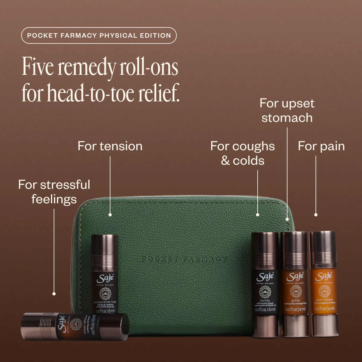 Pocket Farmacy Trio: Physical, Mindful, & Women's Edition - Image 5