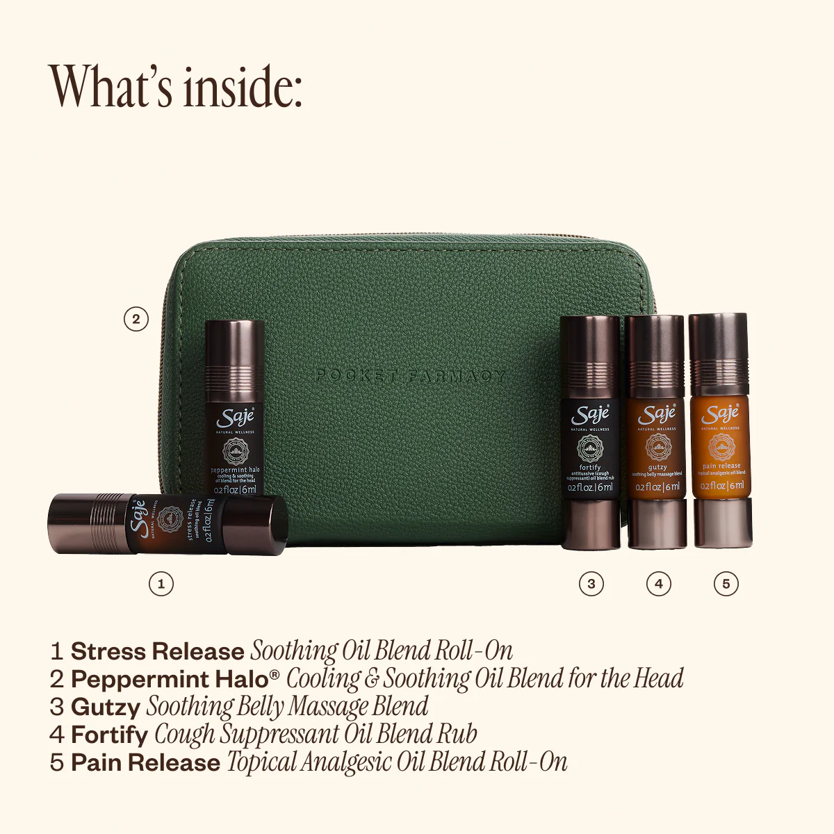 Pocket Farmacy Trio: Physical, Mindful, & Women's Edition - Image 6