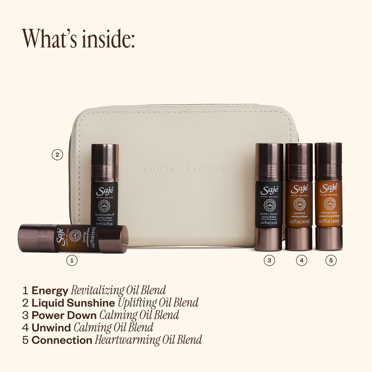 Pocket Farmacy Trio: Physical, Mindful, & Women's Edition - Image 8
