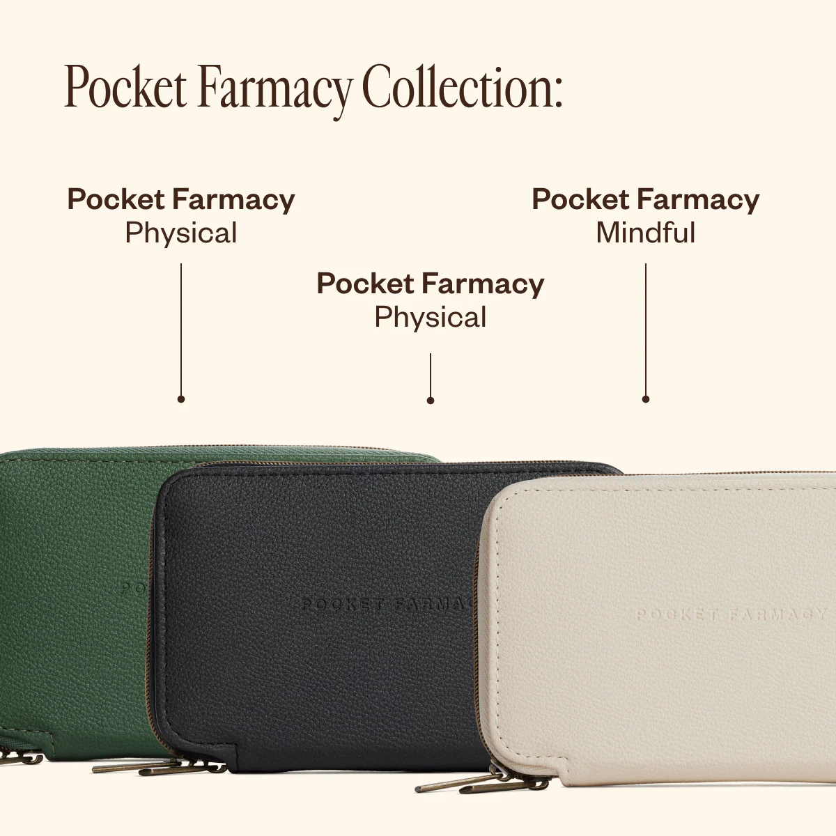 Pocket Farmacy® Mindful Edition - Image 12