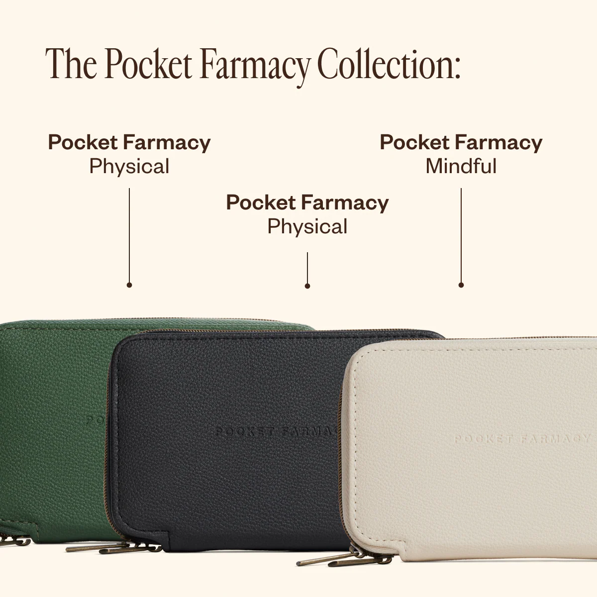Pocket Farmacy® Physical Edition - Image 10