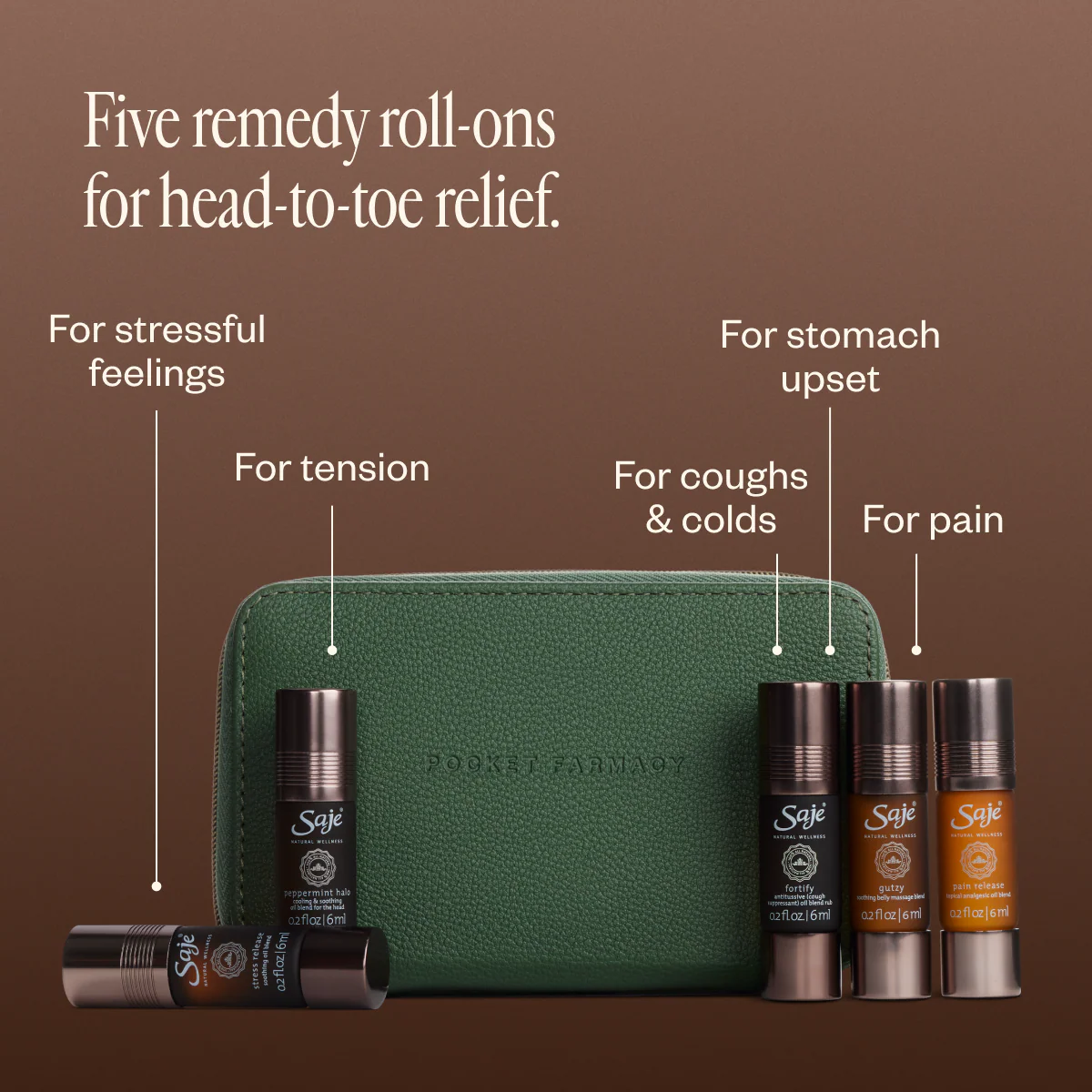Pocket Farmacy® Physical Edition - Image 3