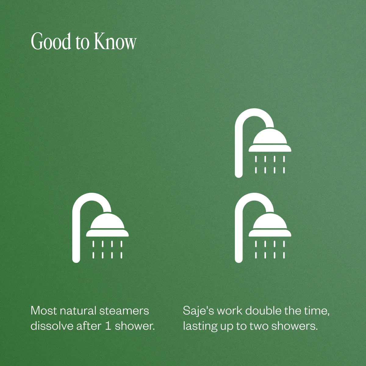 Shower Steamer Collection - Image 7