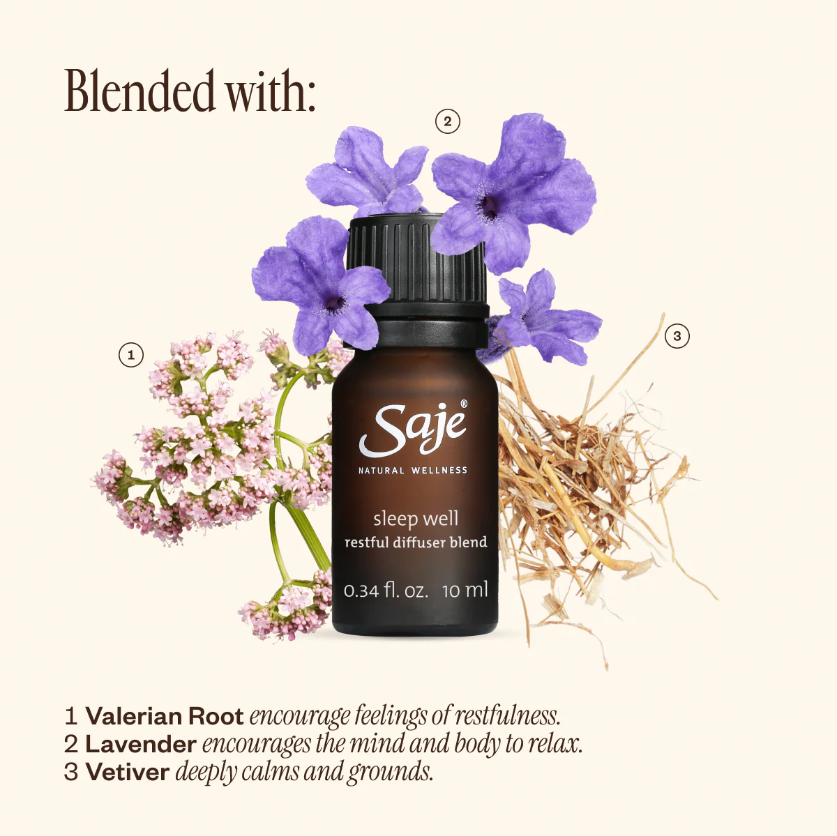 Aroma Halo & Sleep Well - Image 4